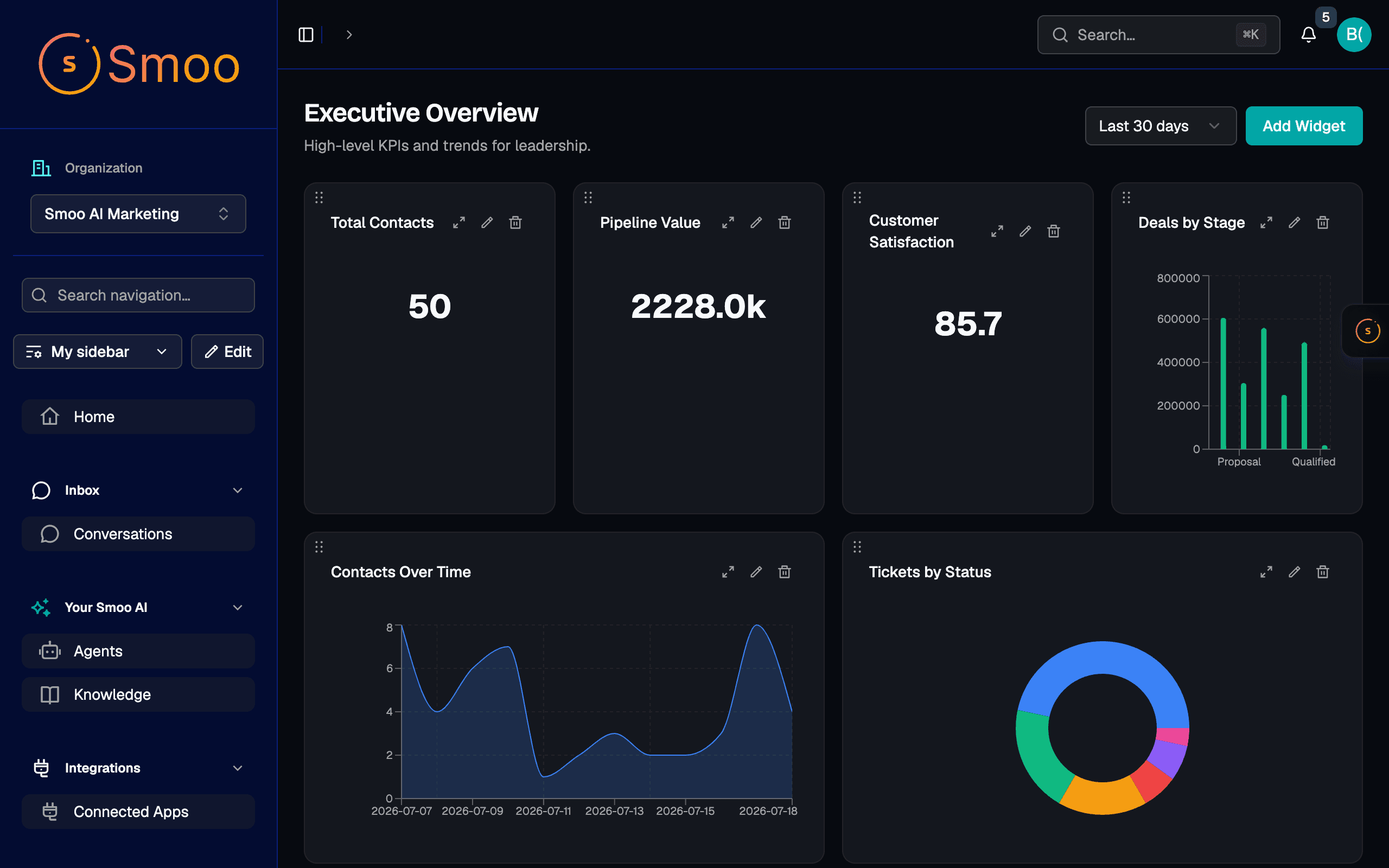 Analytics Dashboard