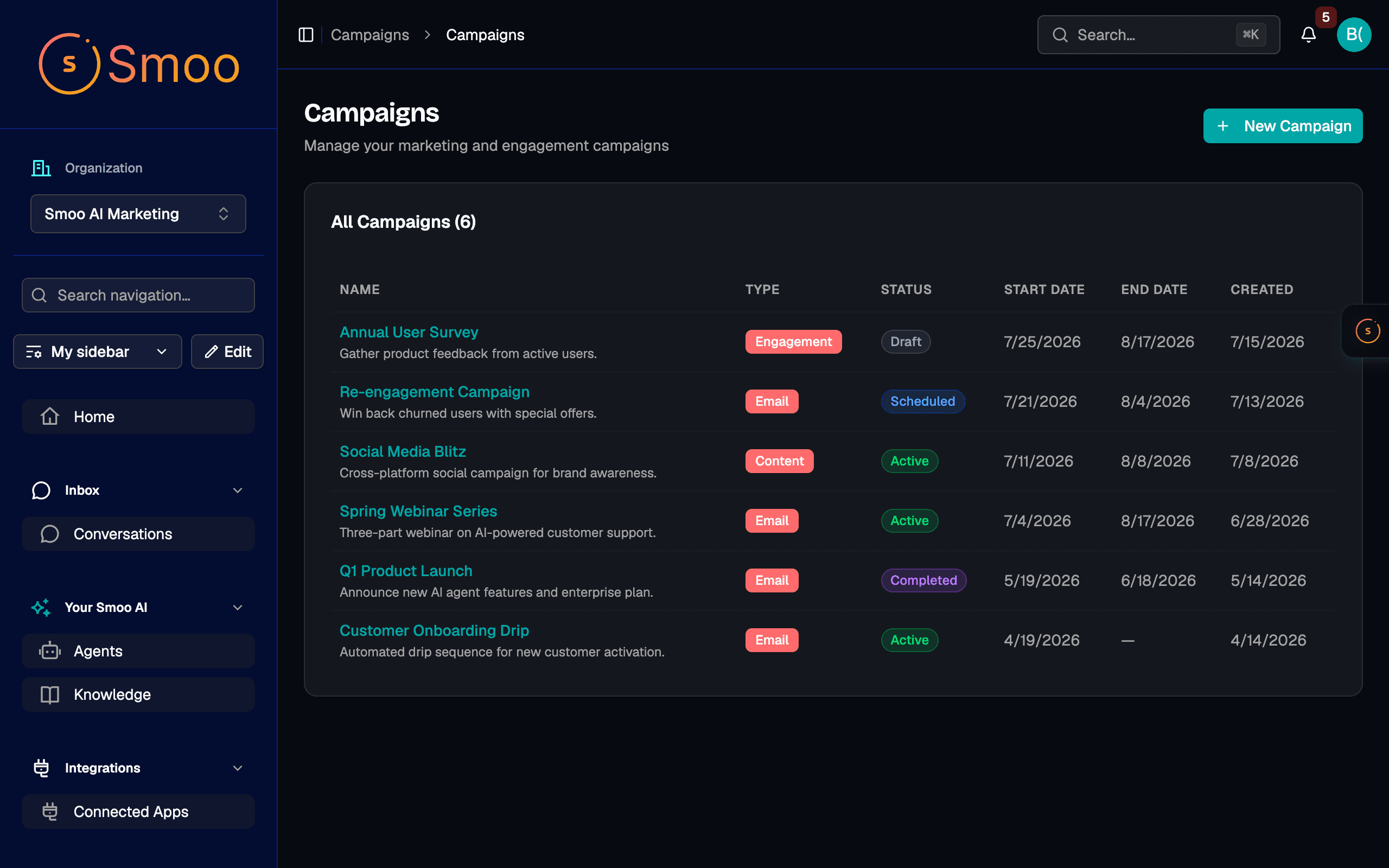 Campaign Builder