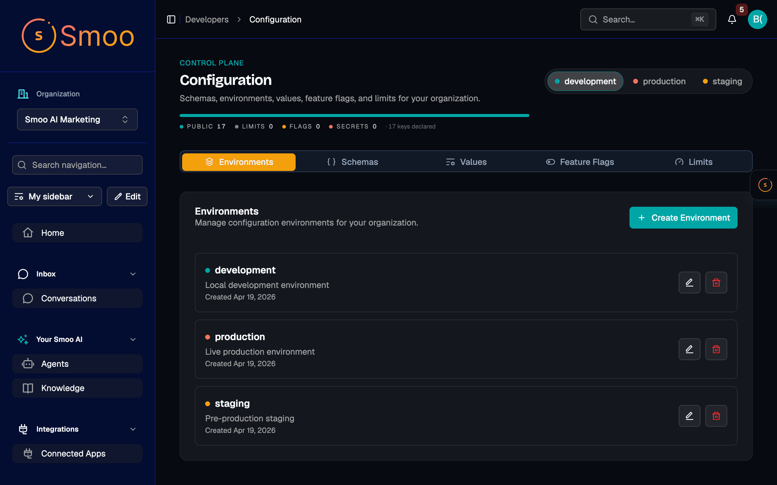 Config Management Console