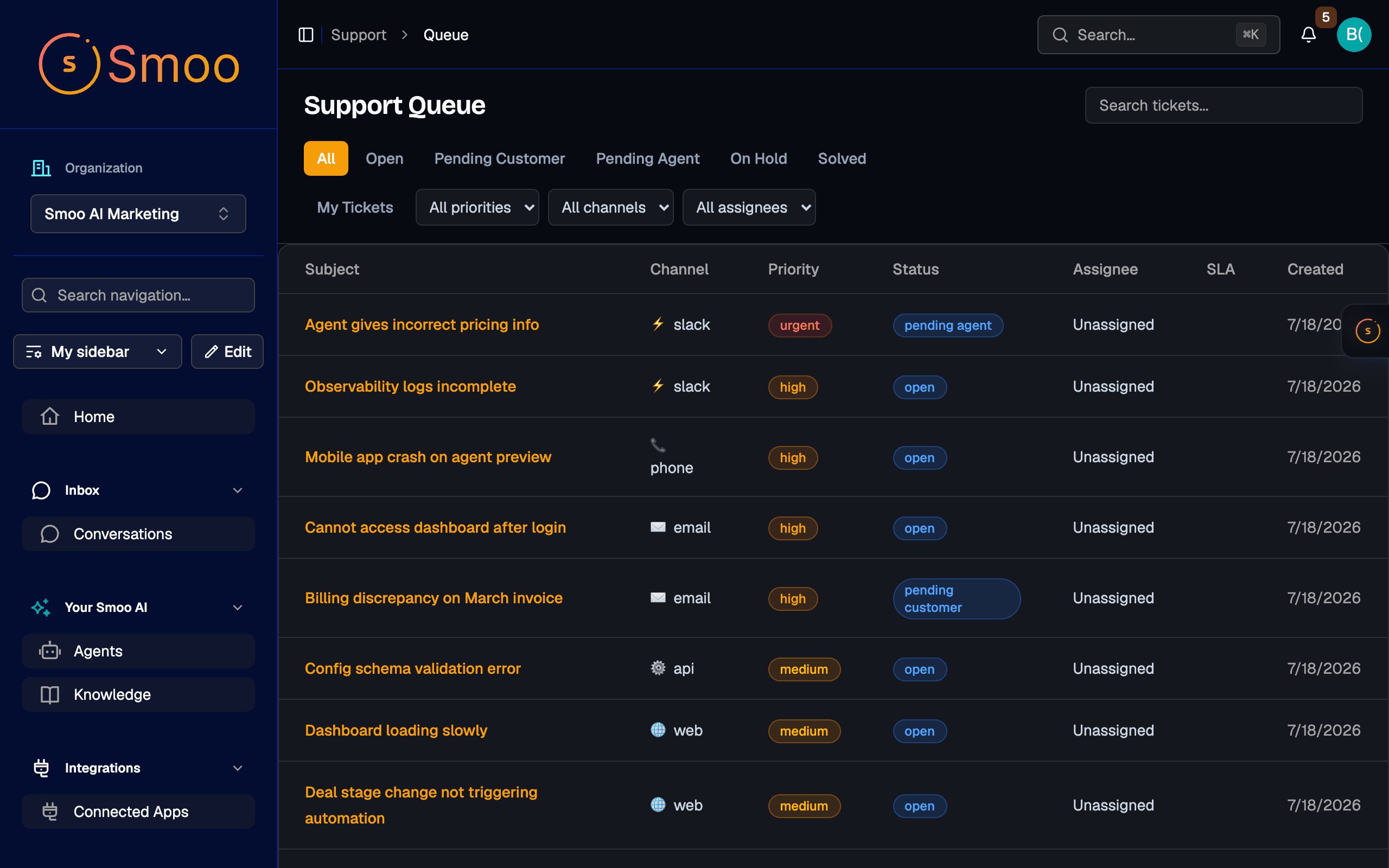 Support Ticket Queue